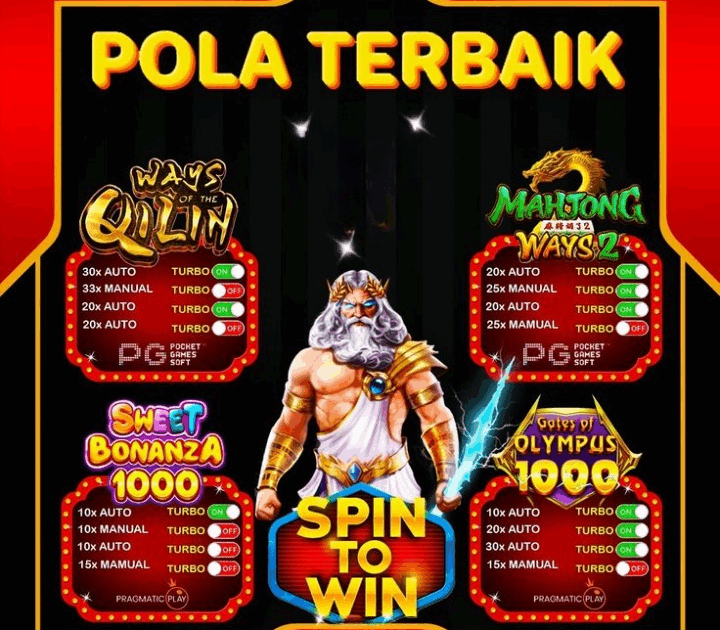 Trik Menang Slot Online dengan Pola Gacor di Pragmatic Play